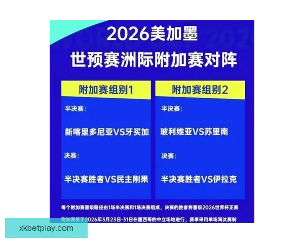2026世界杯竞猜预测：分析热门球队实力与赛程走势